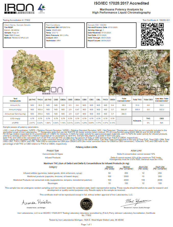 Popz 41 THCa Flower