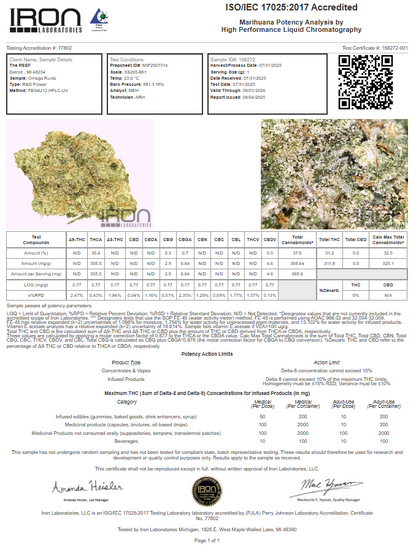 Omega Runtz THCa Flower