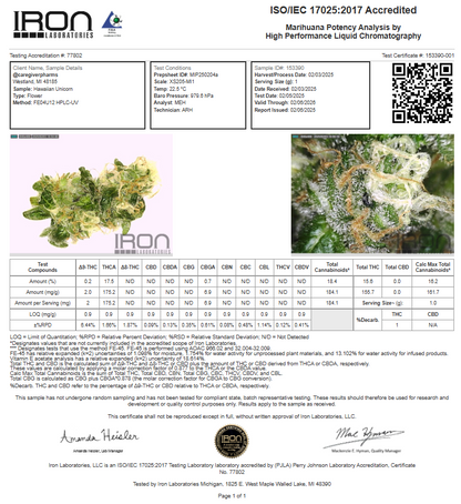 Organic Hawaiian Unicorn THCa Flower Caregiver Pharms