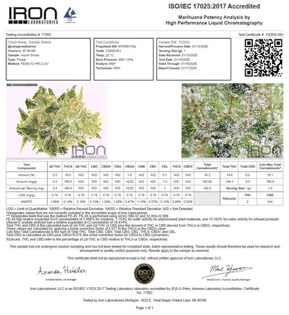Organic Insulin Shock THCa Flower Caregiver Pharms