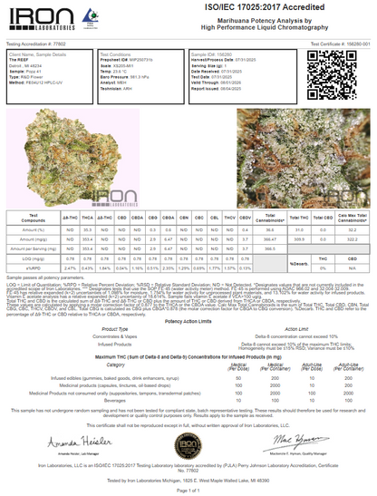 Popz 41 THCa Flower